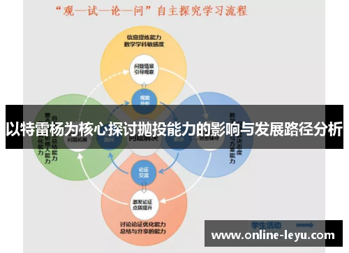 以特雷杨为核心探讨抛投能力的影响与发展路径分析