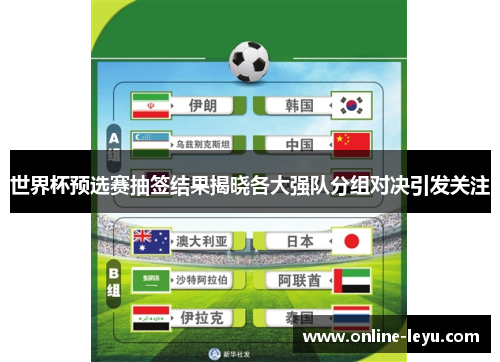 世界杯预选赛抽签结果揭晓各大强队分组对决引发关注 世界杯预选赛抽签结果揭晓各大强队分组对决引发关注