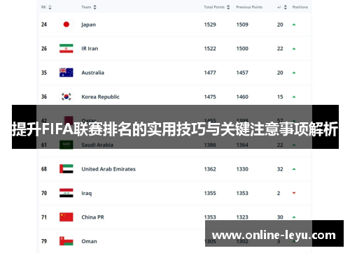 提升FIFA联赛排名的实用技巧与关键注意事项解析