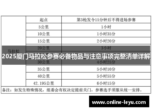 2025厦门马拉松参赛必备物品与注意事项完整清单详解