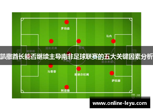 凯撒酋长能否继续主导南非足球联赛的五大关键因素分析