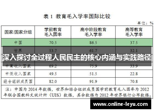 深入探讨全过程人民民主的核心内涵与实践路径 深入探讨全过程人民民主的核心内涵与实践路径