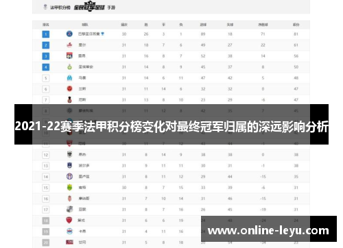 2021-22赛季法甲积分榜变化对最终冠军归属的深远影响分析