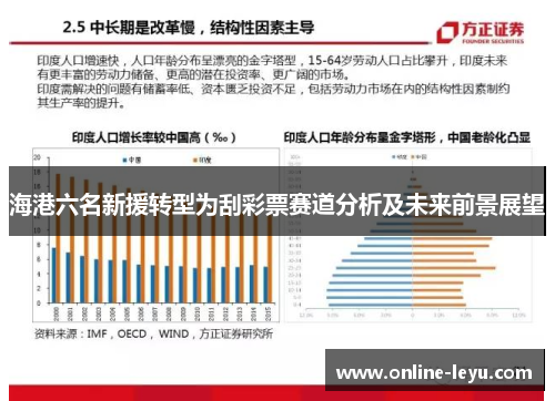 海港六名新援转型为刮彩票赛道分析及未来前景展望