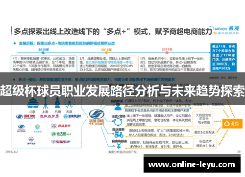 超级杯球员职业发展路径分析与未来趋势探索