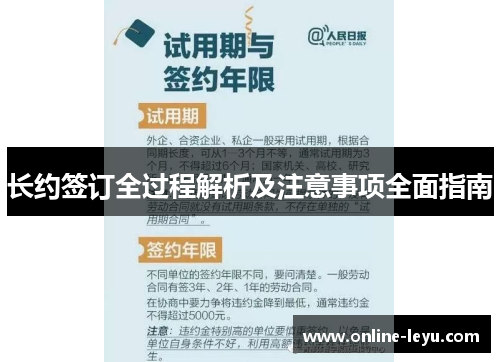 长约签订全过程解析及注意事项全面指南