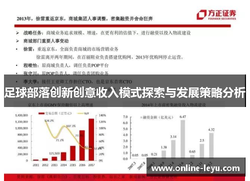 足球部落创新创意收入模式探索与发展策略分析