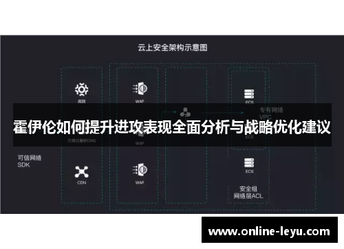 霍伊伦如何提升进攻表现全面分析与战略优化建议 霍伊伦如何提升进攻表现全面分析与战略优化建议