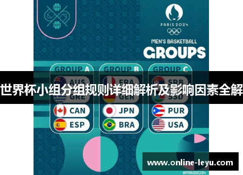 世界杯小组分组规则详细解析及影响因素全解