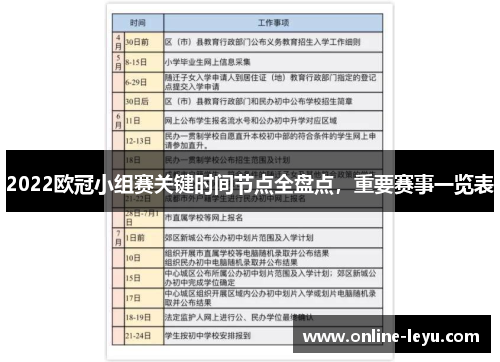 2022欧冠小组赛关键时间节点全盘点,重要赛事一览表 2022欧冠小组赛关键时间节点全盘点,重要赛事一览表