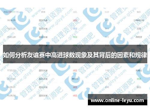 如何分析友谊赛中高进球数现象及其背后的因素和规律 如何分析友谊赛中高进球数现象及其背后的因素和规律